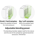 BagMixer 400 CC 400 mL lab blender Click & Clean