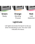 BagMixer 400 S 400 mL lab blender Silent blending