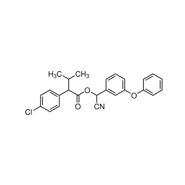 Fenvalerate PESTANAL® Analytical Standard