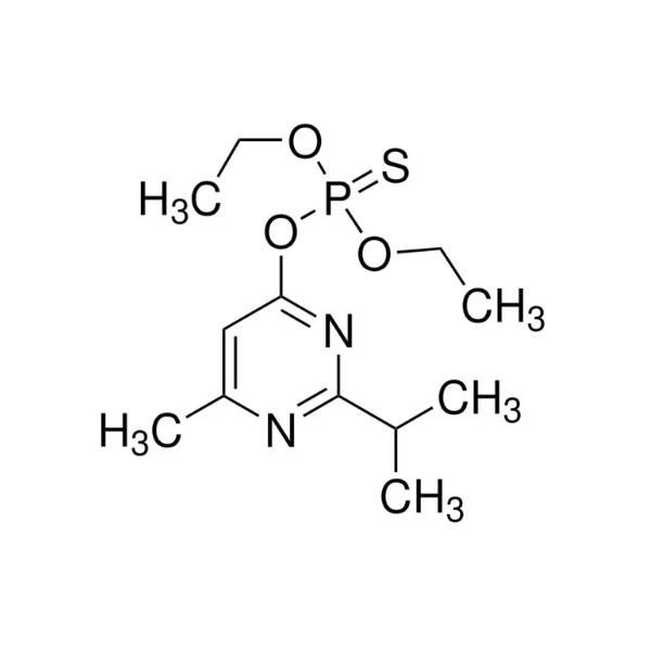 Diazinon PESTANAL® Analytical Standard, Neat | 250 mg